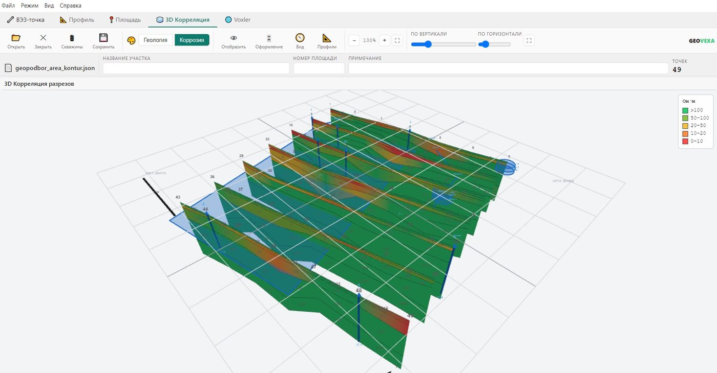 GeoPodbor: 3D-корреляция геоэлектрических разрезов по площади со скважинами